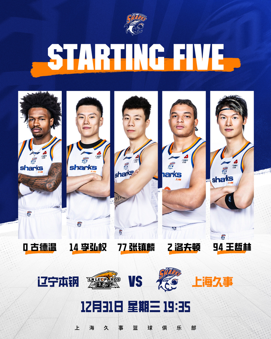 从今晨辽宁本钢备战NBA常规赛到瓦伦西亚关键时刻豪取连胜，利物浦窗口期更衣室发声(辽宁本钢cba现场直播)