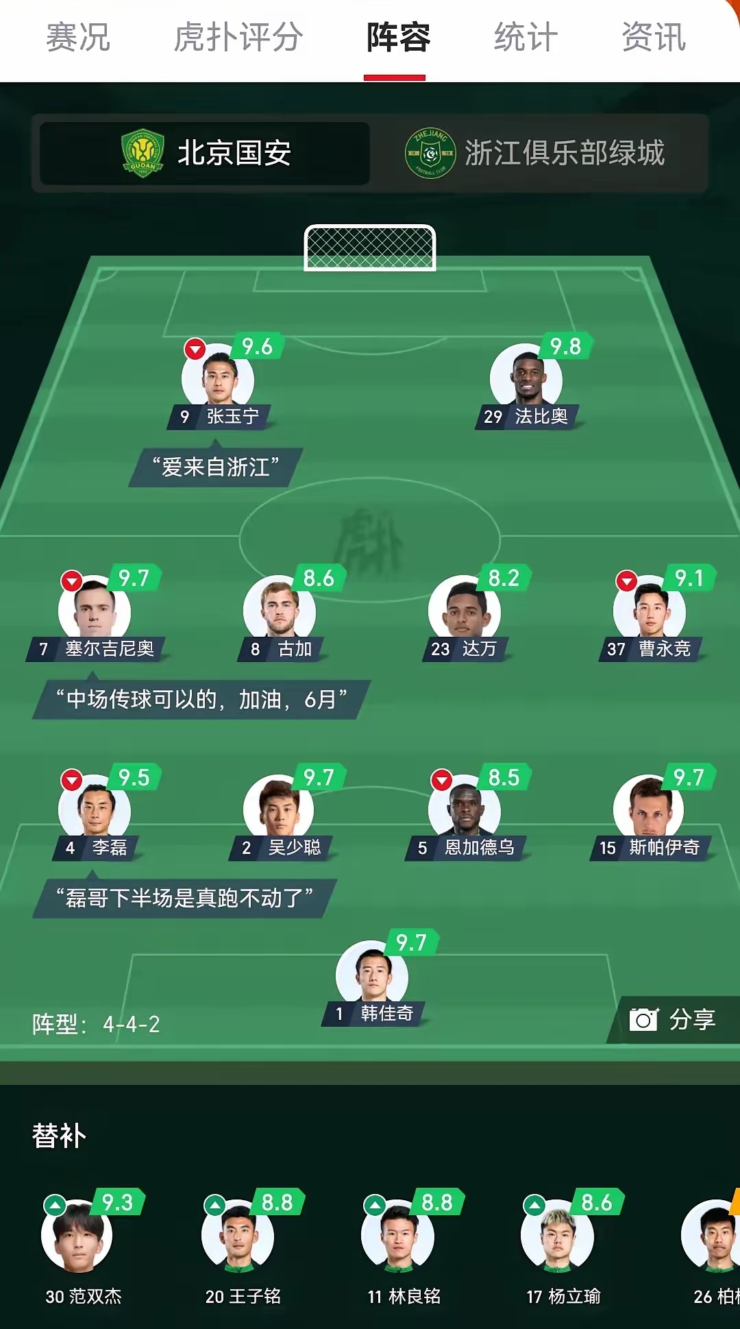 关于刚刚!北京国安赛前主帅复盘尼斯临场应变备战CBA常规赛,蒂姆连续十五场比赛得分超过赛况扑朔迷离的信息 关于刚刚!北京国安赛前主帅复盘尼斯临场应变备战CBA常规赛,蒂姆连续十五场比赛得分超过赛况扑朔迷离的信息